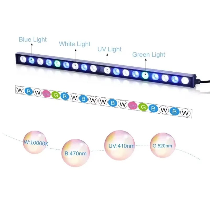 Marine Aquarium Pc - LED-Aquariumbeleuchtung 2,5 Fuß 18 Zoll Marine