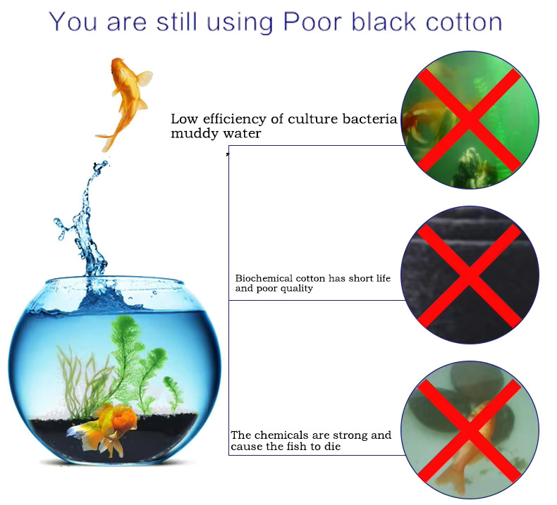 Waschbarer Wiederverwendbarer  – Marine Aquarium Filter Media Bewertung und Preis
